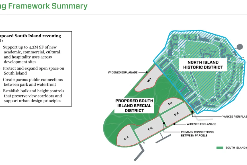 Governors Island - South Island Rezoning